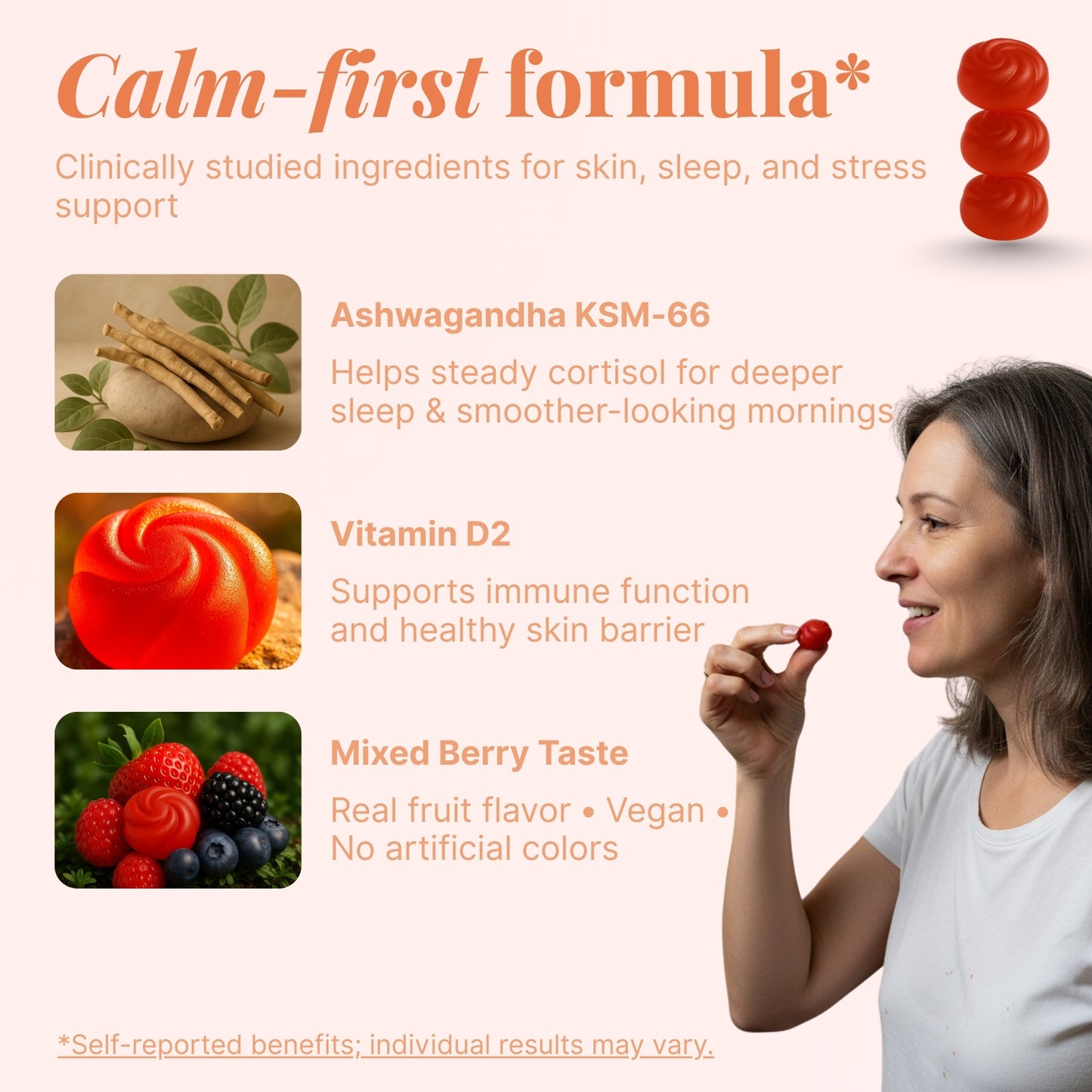Mind Reset Gummies